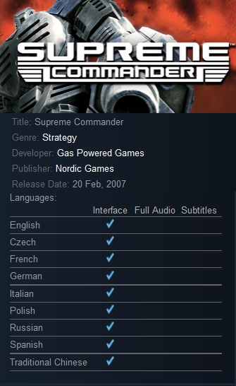 Supreme Commander Steam - Click Image to Close